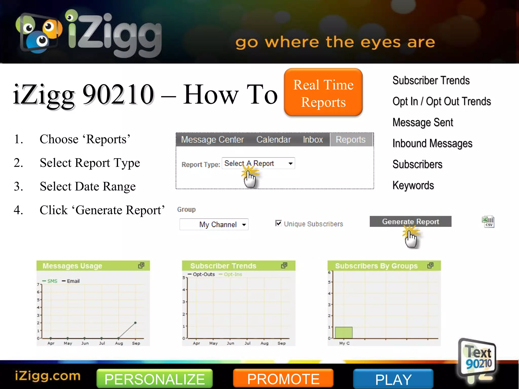 iZigg 90210  – How To Choose ‘Reports’ Select Report Type Select Date Range Click ‘Generate Report’ Subscriber Trends Opt In / Opt Out Trends Message Sent Inbound Messages Subscribers Keywords PERSONALIZE PROMOTE PLAY Real Time Reports 