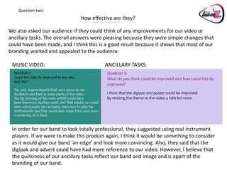 Question two:
                               How effective are they?

We also asked our audience if they could think of any improvements for our video or
ancillary tasks. The overall answers were pleasing because they were simple changes that
could have been made, and I think this is a good result because it shows that most of our
branding worked and appealed to the audience.

 MUSIC VIDEO:                            ANCILLARY TASKS:




 In order for our band to look totally professional, they suggested using real instrument
 players. If we were to make this product again, I think it would be something to consider
 as it would give our band ‘an edge’ and look more convincing. Also, they said that the
 digipak and advert could have had more reference to our video. However, I believe that
 the quirkiness of our ancillary tasks reflect our band and image and is apart of the
 branding of our band.
 