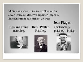 Molts autors han intentat explicar en les
seves teories el desenvolupament afectiu.
Ens centrarem bàsicament en tres:
                                    Jean Piaget,
Sigmund Freud,     Henri Wallon,     epistemòleg,
   neuròleg.         Psicòleg.       psicòleg i biòleg.
 