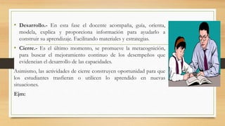 • Desarrollo.- En esta fase el docente acompaña, guía, orienta,
modela, explica y proporciona información para ayudarlo a
construir su aprendizaje. Facilitando materiales y estrategias.
• Cierre.- Es el último momento, se promueve la metacognición,
para buscar el mejoramiento continuo de los desempeños que
evidencian el desarrollo de las capacidades.
Asimismo, las actividades de cierre construyen oportunidad para que
los estudiantes trasfieran o utilicen lo aprendido en nuevas
situaciones.
Ejm:
 