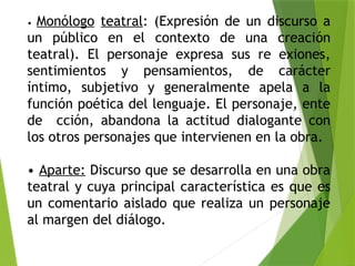 • Monólogo teatral: (Expresión de un discurso a
un público en el contexto de una creación
teatral). El personaje expresa sus re exiones,
sentimientos y pensamientos, de carácter
íntimo, subjetivo y generalmente apela a la
función poética del lenguaje. El personaje, ente
de cción, abandona la actitud dialogante con
los otros personajes que intervienen en la obra.
• Aparte: Discurso que se desarrolla en una obra
teatral y cuya principal característica es que es
un comentario aislado que realiza un personaje
al margen del diálogo.
 