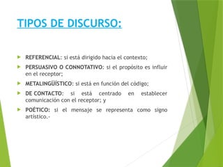 TIPOS DE DISCURSO:
 REFERENCIAL: si está dirigido hacia el contexto;
 PERSUASIVO O CONNOTATIVO: si el propósito es influir
en el receptor;
 METALINGÜÍSTICO: si está en función del código;
 DE CONTACTO: si está centrado en establecer
comunicación con el receptor; y
 POÉTICO: si el mensaje se representa como signo
artístico.-
 