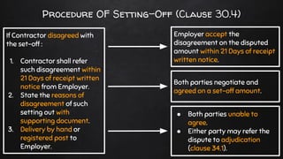 If Contractor disagreed with
the set-off :
1. Contractor shall refer
such disagreement within
21 Days of receipt written
notice from Employer.
2. State the reasons of
disagreement of such
setting out with
supporting document.
3. Delivery by hand or
registered post to
Employer.
Employer accept the
disagreement on the disputed
amount within 21 Days of receipt
written notice.
Procedure OF Setting-Off (Clause 30.4)
Both parties negotiate and
agreed on a set-off amount.
● Both parties unable to
agree.
● Either party may refer the
dispute to adjudication
(clause 34.1).
 