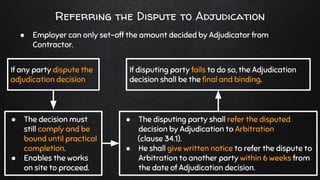 Referring the Dispute to Adjudication
● Employer can only set-off the amount decided by Adjudicator from
Contractor.
If any party dispute the
adjudication decision
● The decision must
still comply and be
bound until practical
completion.
● Enables the works
on site to proceed.
● The disputing party shall refer the disputed
decision by Adjudication to Arbitration
(clause 34.1).
● He shall give written notice to refer the dispute to
Arbitration to another party within 6 weeks from
the date of Adjudication decision.
If disputing party fails to do so, the Adjudication
decision shall be the final and binding.
 