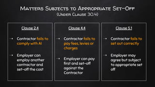 Matters Subjects to Appropriate Set-Off
(Under Clause 30.4)
Clause 2.4
➝ Contractor fails to
comply with AI
➝ Employer can
employ another
contractor and
set-off the cost
Clause 4.4
➝ Contractor fails to
pay fees, levies or
charges
➝ Employer can pay
first and set-off
against the
Contractor
Clause 5.1
➝ Contractor fails to
set out correctly
➝ Employer may
agree but subject
to appropriate set
off
 