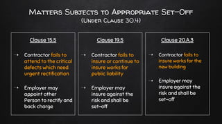 Clause 15.5
➝ Contractor fails to
attend to the critical
defects which need
urgent rectification
➝ Employer may
appoint other
Person to rectify and
back charge
Clause 19.5
➝ Contractor fails to
insure or continue to
insure works for
public liability
➝ Employer may
insure against the
risk and shall be
set-off
Clause 20.A.3
➝ Contractor fails to
insure works for the
new building
➝ Employer may
insure against the
risk and shall be
set-off
Matters Subjects to Appropriate Set-Off
(Under Clause 30.4)
 