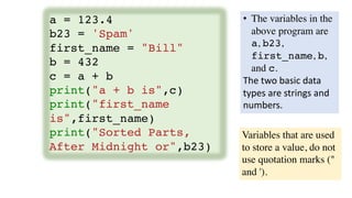 python- Variables and data types | PPT
