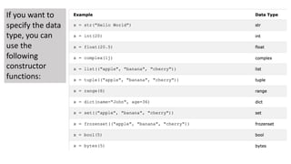 python- Variables and data types | PDF