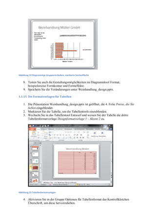 Abbildung 24 Diagrammtyp Gruppierte Balken, markierte Zeichenfläche


    8. Testen Sie auch die Gestaltungsmöglichkeiten im Diagrammtool Format,
       beispielsweise Formkontur und Formeffekte.
    9. Speichern Sie die Veränderungen unter Weinhandlung_design.pptx.

1.1.15 Die Formatvorlagen für Tabellen

    1. Die Präsentation Weinhandlung_design.pptx ist geöffnet, die 4. Folie Preise, die Sie
       lieben eingeblendet.
    2. Markieren Sie die Tabelle, um die Tabellentools einzublenden.
    3. Wechseln Sie in das Tabellentool Entwurf und weisen Sie der Tabelle die dritte
       Tabellenformatvorlage Designformatvorlage 1 - Akzent 2 zu.




Abbildung 25 Tabellenformatvorlagen


    4. Aktivieren Sie in der Gruppe Optionen für Tabellenformat das Kontrollkästchen
       Überschrift, um diese hervorzuheben.
 