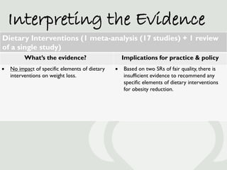 Interpreting the Evidence
Dietary Interventions (1 meta-analysis (17 studies) + 1 review
of a single study)
          What...