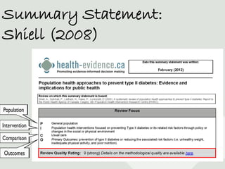 Summary Statement:
Shiell (2008)
 