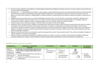 2
 Al iniciar la sesión, pregunte a los estudiantes si conocen algunos animales que se desplazan en el agua y el aire y en el suelo y el agua, y por qué creen que
han desarrollado estas habilidades.
 Reproduzca el video " Bailes Olímpicos de primavera". Luego, pregunte: ¿Qué se debería hacer para que la competencia Bailes Olímpicos de Primavera fuera
justa? ¿Qué pasos de baile están permitidos? ¿Qué reglas se podrían implementar? Luego, pídales que mencionen cuáles fueron los pasos que más les
gustaron y si creen que los animales en realidad bailan así. Puede consultarles si conocen algunos de los bailes que realizan los animales y si saben por qué
los hacen.
 Explíqueles que lo que escriban aquí o en su Libro de actividades será útil para hacer una lluvia de ideas y una posterior socialización. Indíqueles que al
finalizar cada actividad de esta sección deben hacer clic en el botón “Guardar” para que las respuestas queden grabadas en su ClassWeb. Asimismo,
mencione que, si desean modificar o precisar su respuesta, deben hacer clic en el botón “Editar” para realizar el cambio.
 Proyecte la apertura de la unidad para trabajar el momento “Me da curiosidad” del Libro de actividades.
 Destaque la sección "Socioemocional" y explique a los estudiantes que mostramos emociones a través de nuestro cuerpo y que nuestra postura y nuestros
movimientos corporales están asociados a las emociones que tenemos. Por ejemplo, si mantenemos una expresión de seriedad en nuestro rostro y
mantenemos una postura corporal sin energía, será difícil experimentar emociones cómodas (como alegría o entusiasmo). Luego, invite a los estudiantes a
alegrarse y manifestar emociones cómodas a través del baile. Puede poner el ejemplo e invitarlos a realizar juntos el mismo paso de baile para evitar que
sientan incomodidad o vergüenza.
 Registre los intereses que surjan en los estudiantes a partir de la pregunta de la sección “¿Qué más quieres saber?” de su Libro de actividades y téngalos en
cuenta al programar sus sesiones de aprendizaje.
 Retome con ellos los aprendizajes esperados de la unidad que aparecen en el botón “Lo que voy a aprender” de la portada del ClassWeb y pídales que
comenten qué logros van a alcanzar. Todo esto desde el contexto de experiencia de aprendizaje en el marco del enfoque por competencias.
DESCUBRO Y APLICO 1: ¿Cómo son los animales?
Competencias Capacidades / Desempeños
precisados
Conocimientos Recursos Evidencias Instrumentos
de evaluación
Explica el
mundo físico
basándose en
conocimientos
sobre los seres
vivos, materia
y energía,
Comprende y usa conocimientos sobre los seres
vivos, materia y energía, biodiversidad, Tierra y
universo
 Describe las características de los animales y su
forma de alimentación.
 Clasifica a los animales de acuerdo con sus
características.
 Las
características de
los animales
 Video:
El cuerpo de
animales
 Enlace Web:
Las características
de los animales
 Actividades  Learning
Dashboard
(Trazabilidad)
 