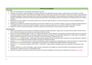 6
Sugerencias metodológicas
Para iniciar
 Revise con los estudiantes los aprendizajes esperados para esta clase.
 Anímelos a formar grupos. Luego, repártales cinco tarjetas, cada una con la siguiente información: tarjeta 1: gallina, gaviota y loro; tarjeta 2: hormiga,
escarabajo y mariposa; tarjeta 3: ratón, elefante y murciélago; tarjeta 4: caracol, pulpo y estrella de mar; tarjeta 5: trucha, jurel y merluza. Luego, formúleles
las siguientes preguntas: ¿Qué características tienen en común los animales de cada tarjeta? ¿En qué se diferencian los animales de la tarjeta 1 de los de la
tarjeta 2? ¿Qué tarjetas contienen los nombres de animales que tienen huesos? ¿Qué tarjetas contienen los nombres de los animales que no tienen columna
vertebral?
 Mencióneles que, para comparar a los animales, deben tener en cuenta los siguientes aspectos: la forma de nacimiento, la forma de desplazamiento, la
cubierta de sus cuerpos, etc.
 Indíqueles que, al finalizar de responder cada pregunta de esta sección, deben hacer clic en el botón “Guardar” para que las respuestas queden grabadas en
su ClassWeb. Asimismo, mencione que si desean modificar o precisar su respuesta, deben hacer clic en el botón “Editar” para realizar el cambio.
 Oriéntelos a analizar la situación presentada y a identificar cuáles son las características de un pez. Anímelos a justificar su elección.
Para desarrollar
 Anime a los estudiantes a imitar los sonidos y movimientos de diversos animales vertebrados. Luego, pida a la clase que intenten adivinar de qué animal se
trata. Finalmente, solicítales que describan las características de dichos animales.
 Elabore una versión ampliada del juego "Twister" con imágenes de animales y colores asignados a cada grupo de vertebrado. Luego, emplee una ruleta para
determinar qué grupo de vertebrado y de color deben seguir los estudiantes. Por ejemplo, si la ruleta indica "Mamíferos" y el color "Rojo", los estudiantes
deberán localizar un mamífero con el color rojo en el tapete. Invite a los estudiantes a participar por turnos.
 Proyecte el video "Un animal peculiar". Luego, plantee las siguientes preguntas: ¿Por qué se considera que el ornitorrinco es un animal peculiar? ¿Cuál fue la
razón por la cual los científicos inicialmente no sabían a qué grupo de animales pertenecía?
 Ingrese al enlace Web “¡Una visita virtual!” y motive a los estudiantes a explorar virtualmente el Archipiélago de los Jardines de la Reina en el Mar del Caribe
para observar los animales que habitan allí. Luego pregunte: ¿A qué lugar de su localidad, donde habitan animales, les gustaría visitar?
 Proyecte el video " Así luchan los canguros" de la sección “+ información”. Luego, anímelos a investigar cuáles son las principales características de los
canguros.
 Invítelos a trabajar con su Libro de actividades. Luego, motívelos a desarrollar las actividades con traza del ClassWeb. Estas actividades les permitirán
autoevaluarse y así saber cómo van y en qué pueden mejorar.
 Solicíteles que revisen el contenido de la sección “Me conecto” del Libro de actividades a fin de relacionar lo aprendido con el área de comunicación.
 
