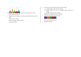 IV. Treinta y seis mil trescientos trece
Respuesta: Ib, IId, IIIa, IVc
3. Expresamos en unidades y sumamos la cantidad de cada uno de los
útiles.
2 DM + 100 C + 30 UM
20 000 + 10 000 + 30 000 = 60 000
Respuesta: 60 000
4. Sumamos la descomposición aditiva de cada número.
a) 10 000 + 8000 + 700 + 80 + 8 = 18 788
b) 8 DM + 2 UM + 12 C + 5 D + 1 U = 80 000 + 2000 + 1200 +50 +1 =
83 251
c) 60 000 + 900 + 50 + 18 = 60 968
Respuesta: a) 18 788 b) 83 251 c) 60 968
5. Utilizamos la tabla de valor posicional.
DM UM C D U
6 8 4 2 3
Respuesta: 68 423
 