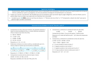 Sugerencias metodológicas
 Posteriormente, ingrese al Learning Dashboard para revisar el desempeño de los estudiantes; mucho de lo que allí se muestra puede serle útil para el
informe cualitativo en cuanto a sus progresos, así como para plantear estrategias de retroalimentación si es necesario.
 Finalice con la sección “Tip tributario” del ClassWeb para que los estudiantes sepan que existen algunos pagos obligatorios, como los tributos, que los
adultos deben hacer al Estado y que repercuten en el bienestar de la comunidad.
 Considere que en cuenta con las fichas de refuerzo n.° 2 “Números de cinco cifras” y n.° 4 “Comparación y relación de orden” para que la
gestione según considere conveniente.
Solucionario de las actividades con traza de “Descubro y aplico 4”
1. Comparamos las cifras, del par de números, de izquierda a derecha si
tienen la misma cantidad de cifras, y si tienen diferente cantidad de
cifras es mayor el que tiene más cifras.
a) 82 241 < 83 018
b) 17 260 > 1726
c) 94 003 < 94 030
d) 40 218 = 40 218
Respuesta: a) < b) > c) < d) =
2. Ordenamos números en la recta numérica, considerando que en la
recta es mayor el número que se encuentra a la derecha.
Respuesta: A = 17 000, B = 27 000, C = 47 000, D = 57 000
3. Comparamos los precios de los autos de mayor a menor.
28 690 > 25 720 > 25 700 > 25 270
Respuesta: S/28 690; S/25 720; S/25 700 y S/25 270.
4. Comparamos y ordenamos la cantidad de bytes de cada video.
62 840 < 64 820 < 68 420
Campeonato de fútbol < Concurso de ajedrez < Desfile escolar
Respuesta: a) El video del desfile escolar b) El video del campeonato
de fútbol
5. Comparamos y ordenamos la cantidad de turistas de cada mes.
22 560 < 24 231 < 28 006 < 28 103
Junio < Mayo < Agosto < Julio
a) En junio acudieron menos turistas. V
b) En agosto acudieron más turistas. F
c) En agosto acudieron más turistas que en junio. V
d) En mayo acudieron menos turistas que en julio. V
Respuesta: a) V b) F c) V d) V
 