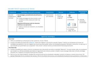 DESCUBRO Y APLICO 5: Aproximación por redondeo
Competencias Capacidades y desempeños precisados Conocimientos Recursos Evidencias
Instrumentos de
evaluación
Resuelve
problemas de
cantidad.
Usa estrategias y procedimientos de estimación y
cálculo.
 Emplea estrategias de cálculo mental, como
completar al millar y decena de millar más
cercano.
Argumenta afirmaciones sobre las relaciones
numéricas y las operaciones.
 Explica su proceso de resolución y los resultados
obtenidos.
 Aproximación
por redondeo
 Recurso:
“Galería de
imágenes”
 Actividades
Libro de actividades
 Actividades
(págs. 24 y 25)
 Learning
Dashboard
(trazabilidad)
Sugerencias metodológicas
Para iniciar
 Defina la modalidad que utilizará para la clase: presencial, virtual o híbrida.
 Acceda al ClassWeb para desarrollar el Recurso: “Galería de imágenes” que está en la pestaña “Exploro”. Solicite a los estudiantes que anoten las
cantidades que aparecen en las tres imágenes del recurso para que puedan realizar las actividades propuestas. Motívelos a mencionar, en cada caso, lo
que entienden por proximidad o por la expresión “más cercano”; de esta manera va introduciendo el tema de aproximación.
Para desarrollar
 Acceda al ClassWeb para realizar la lectura y socialización de la información que está en la pestaña “Relaciono”. Al mismo tiempo, pida a los estudiantes
que accedan a su Libro de actividades para realizar el seguimiento de la lectura y anotar o resaltar lo que convengan (idea clave, consulta, estrategia,
respuesta, etc.) respecto a la situación inicial que allí se muestra.
 Recurra al uso de material didáctico. Ayúdese de una wincha para que los estudiantes redondeen números a la decena o centena más cercana. Por
ejemplo: Redondear 53 cm a la decena más cercana, 170 cm a la centena más cercana, así los estudiantes visualizarán hacia que decena o centena esta
ClassWeb
 