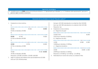 Sugerencias metodológicas
 Considere que en cuenta con las fichas de refuerzo n.° 5 “Aproximación por redondeo” y n.° 6 “Problemas sobre aproximación” para que la
gestione según considere conveniente.
Solucionario de las actividades con traza de “Descubro y aplico 5”
1. Empleamos la recta numérica.
a)
40 000 45 002 50 000
45 002 se redondea a 50 000.
b)
60 000 62 563 70 000
62 563 se redondea a 60 000.
c)
20 000 24 761 30 000
24 761 se redondea a 20 000.
d)
70 000 78 306 80 000
78 306 se redondea a 80 000.
Respuesta: a) 50 000 b) 60 000 c) 20 000 d) 80 000
2. Según la condición del problema tiene aproximadamente S/25 000.
Auto azul: S/25 190 descartado.
Auto gris: S/25 640 redondeando a la unidad de millar S/26 000.
Auto rojo: S/24 780 redondeando a la unidad de millar S/25 000.
Respuesta: rojo
3. Empleamos la recta numérica.
a) Kilogramos de papel
35 000 35 057 36 000
35 057 kg se redondea a 35 000 kg.
b) Kilogramos de vidrio
14 000 14 800 15 000
14 800 kg se redondea a 15 000 kg.
c) Kilogramos de plástico
20 000 20 849 21 000
20 849 kg se redondea a 21 000 kg.
Respuesta: a) 35 000 kg b) 15 000 kg c) 21 000 kg
4. Redondeamos el número de vicuñas a la unidad de millar.
•
•
•
•
•
•
•
 
