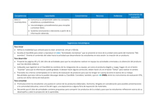 Competencias Capacidades Conocimientos Recursos Evidencias
Instrumentos de
evaluación
datos e
incertidumbre.
 Comunica su comprensión sobre los conceptos
estadísticos y probabilísticos.
 Usa estrategias y procedimientos para recopilar
y procesar datos.
 Sustenta conclusiones o decisiones a partir de la
información obtenida.
Sugerencias metodológicas
Para iniciar
 Defina la modalidad que utilizará para la clase: presencial, virtual o híbrida.
 Acceda al ClassWeb para volver a reproducir el video “Actividades recreativas” que se presentó al inicio de la unidad como parte del momento “Me
asombro”. Oriente el contenido del video hacia la actividad que desarrollarán los estudiantes en esta sesión: la creación de un producto.
Para desarrollar
 Proyecte las páginas 40 y 41 del Libro de actividades para que los estudiantes realicen en equipo las actividades orientadas a la obtención del producto
que han decidido elaborar.
 Indíqueles que registren en el ClassWeb los nombres de los integrantes de su equipo, así como el producto elegido y, luego, hagan clic en el botón
“Guardar” para que la información quede grabada. Si desean hacer alguna corrección, deben hacer clic en el botón “Editar” para realizar el cambio.
 Precíseles los criterios contemplados en la rúbrica de evaluación de producto para que los tengan en cuenta durante el avance de su trabajo.
Recuérdeles que esta rúbrica la pueden descargar desde su ClassWeb. Considere, también, que en , entre los instrumentos de evaluación EPA,
cuenta con dicha rúbrica de evaluación.
Para consolidar
 Promueva entre los estudiantes una puesta en común de los productos elaborados. Asimismo, téngalos en consideración para posibles presentaciones
a la comunidad educativa, como el Día del Logro, una expociencia o alguna feria de exposición de materiales.
 Recuerde que el Libro de actividades contiene propuestas para compartir los productos de la unidad y para que los estudiantes reflexionen acerca de su
desempeño y sobre la proyección de lo aprendido.
 