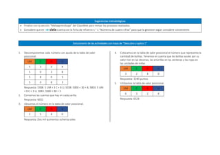 Sugerencias metodológicas
 Finalice con la sección “Metaaprendizaje” del ClassWeb para revisar los procesos realizados.
 Considere que en cuenta con la ficha de refuerzo n.° 1 “Números de cuatro cifras” para que la gestione según considere conveniente.
Solucionario de las actividades con traza de “Descubro y aplico 1”
1. Descomponemos cada número con ayuda de la tabla de valor
posicional.
UM C D U
5 3 0 8
5 0 3 8
5 8 0 3
5 0 8 3
Respuesta: 5308: 5 UM + 3 C + 8 U; 5038: 5000 + 30 + 8; 5803: 5 UM
+ 8 C + 3 U; 5083: 5000 + 80 + 3
2. Contamos las cuentas que hay en cada varilla.
Respuesta: 6032
3. Ubicamos el número en la tabla de valor posicional.
UM C D U
2 5 8 0
Respuesta: Dos mil quinientos ochenta soles
4. Colocamos en la tabla de valor posicional el número que representa la
cantidad de bolitas. Tenemos en cuenta que las bolitas azules por su
valor irán en las decenas, las amarillas en las centenas y las rojas en
las unidades de millar.
UM C D U
3 2 4 0
Respuesta: 3240 puntos
5. Utilizamos la tabla de valor posicional.
UM C D U
6 3 2 4
Respuesta: 6324
 