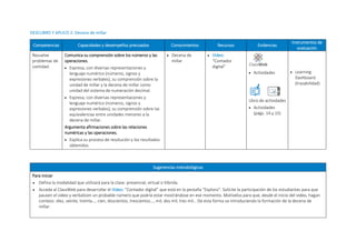 DESCUBRO Y APLICO 2: Decena de millar
Competencias Capacidades y desempeños precisados Conocimientos Recursos Evidencias
Instrumentos de
evaluación
Resuelve
problemas de
cantidad.
Comunica su comprensión sobre los números y las
operaciones.
 Expresa, con diversas representaciones y
lenguaje numérico (números, signos y
expresiones verbales), su comprensión sobre la
unidad de millar y la decena de millar como
unidad del sistema de numeración decimal.
 Expresa, con diversas representaciones y
lenguaje numérico (números, signos y
expresiones verbales), su comprensión sobre las
equivalencias entre unidades menores a la
decena de millar.
Argumenta afirmaciones sobre las relaciones
numéricas y las operaciones.
 Explica su proceso de resolución y los resultados
obtenidos.
 Decena de
millar
 Video:
“Contador
digital”
 Actividades
Libro de actividades
 Actividades
(págs. 14 y 15)
 Learning
Dashboard
(trazabilidad)
Sugerencias metodológicas
Para iniciar
 Defina la modalidad que utilizará para la clase: presencial, virtual o híbrida.
 Acceda al ClassWeb para desarrollar el Video: “Contador digital” que está en la pestaña “Exploro”. Solicite la participación de los estudiantes para que
pausen el video y verbalicen un probable número que podría estar mostrándose en ese momento. Motívelos para que, desde el inicio del video, hagan
conteos: diez, veinte, treinta…, cien, doscientos, trescientos…, mil, dos mil, tres mil… De esta forma va introduciendo la formación de la decena de
millar.
ClassWeb
 