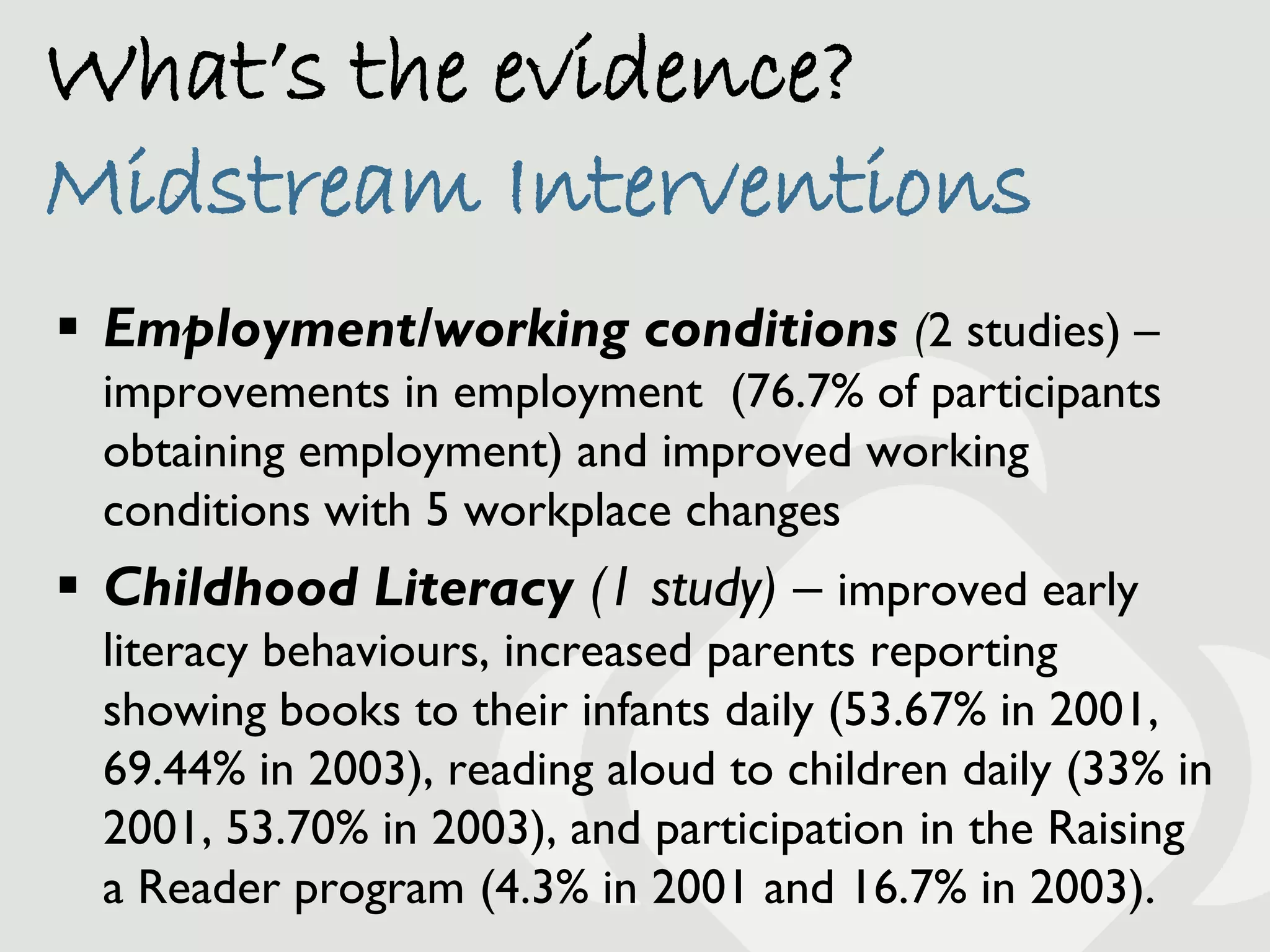 What’s the evidence?
Midstream Interventions
 Employment/working conditions (2 studies) –
  improvements in employment (76.7% of participants
  obtaining employment) and improved working
  conditions with 5 workplace changes
 Childhood Literacy (1 study) – improved early
  literacy behaviours, increased parents reporting
  showing books to their infants daily (53.67% in 2001,
  69.44% in 2003), reading aloud to children daily (33% in
  2001, 53.70% in 2003), and participation in the Raising
  a Reader program (4.3% in 2001 and 16.7% in 2003).
 