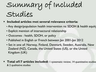 Summary of Included
  Studies
 Included articles met several relevance criteria:
  • Any design/population health interve...