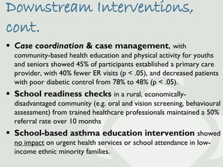 Downstream Interventions,
cont.
 Case coordination & case management, with
  community-based health education and physica...