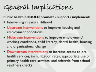 General Implications
Public health SHOULD promote / support / implement:
 Intervening in early childhood
 Upstream inter...