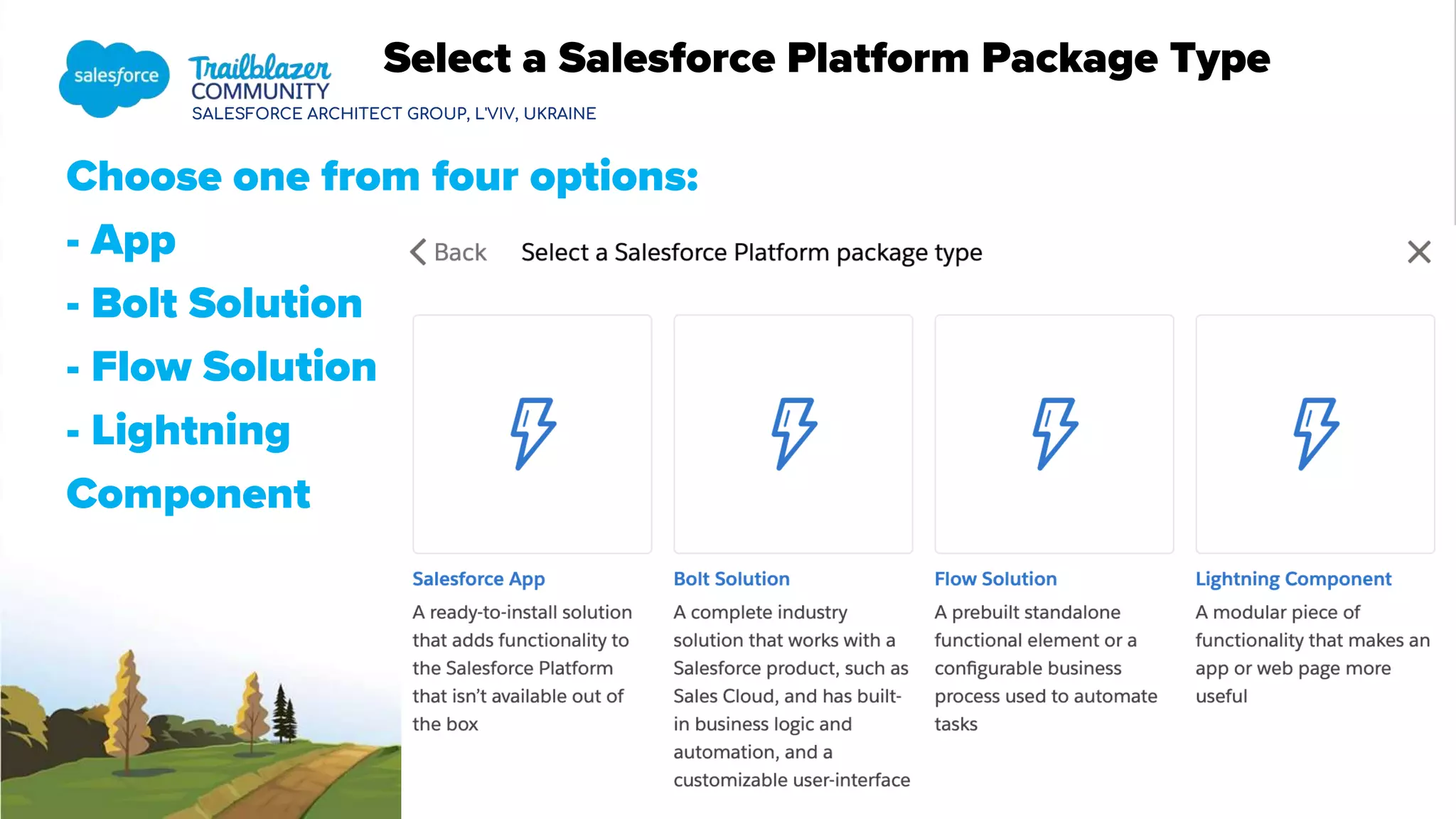 SALESFORCE ARCHITECT GROUP, L'VIV, UKRAINE
Select a Salesforce Platform Package Type
Choose one from four options:
- App
- Bolt Solution
- Flow Solution
- Lightning
Component
 
