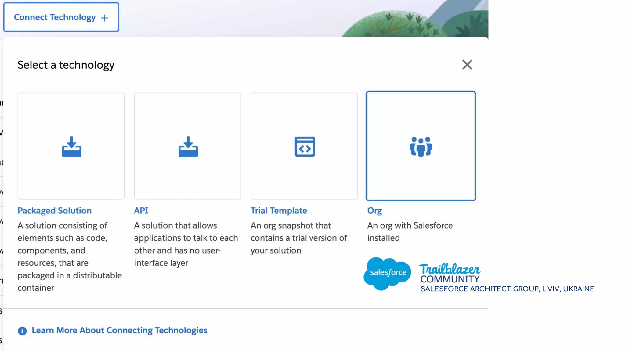 SALESFORCE ARCHITECT GROUP, L'VIV, UKRAINE
 