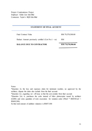 11
Project: Condominium Project
Employer: Eddie Lim Sdn Bhd
Contractor: Taylor’s BQS Sdn Bhd
STATEMENT OF FINAL ACCOUNT
Final Contract Value RM 79,570,500.00
Deduct: Amount previously certified (Cert No.1 – xx) RM
BALANCE DUE TO CONTRACTOR RM 79,570,500.00
Notes:
*Question 2a the loss and expenses claim for inclement weather, no approved by the
architect, dispute the claim also exclude from the final account
*Question 2ci , regarding set - off issue so that the cost exclude from final account
*Question 2cii, iv, purchases the color instead of b&w photocopier issued by architect
(8,000) and extra quantities of rock excavation for variation order (90m3 * RM550/m3 =
RM49,500)
So that total amount of addition valuation is RM57,500
 