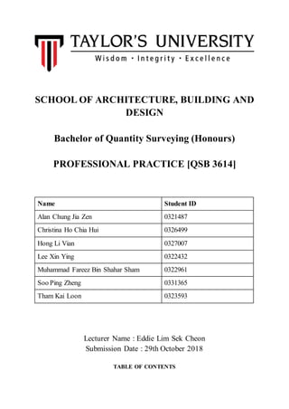 SCHOOL OF ARCHITECTURE, BUILDING AND
DESIGN
Bachelor of Quantity Surveying (Honours)
PROFESSIONAL PRACTICE [QSB 3614]
Name Student ID
Alan Chung Jia Zen 0321487
Christina Ho Chia Hui 0326499
Hong Li Vian 0327007
Lee Xin Ying 0322432
Muhammad Fareez Bin Shahar Sham 0322961
Soo Ping Zheng 0331365
Tham Kai Loon 0323593
Lecturer Name : Eddie Lim Sek Cheon
Submission Date : 29th October 2018
TABLE OF CONTENTS
 