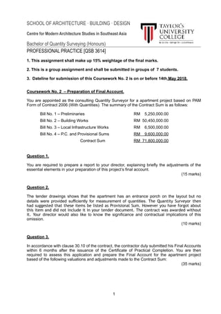 Assignment - Final Account | PDF