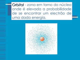Orbital  - zona em torno do núcleo onde é elevada a probabilidade de se encontrar um electrão de uma dada energia. 