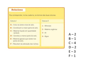 A – 2
B – 1
C – 4
D – 2
E – 3
F – 1
 
