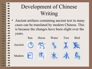 Development of Chinese
Writing
• Ancient artifacts containing ancient text in many
cases can be translated by modern Chinese. This
is because the changes have been slight over the
years.
Sun Horse Water Tree Bird
Ancient
Modern
 