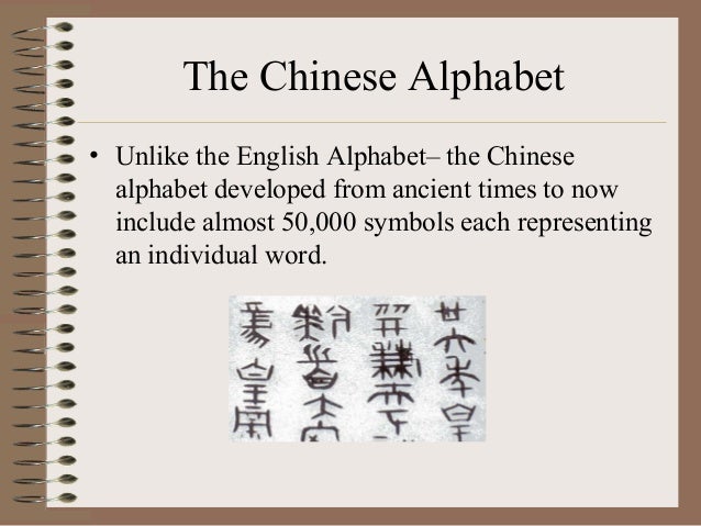 chinese alphabet in english