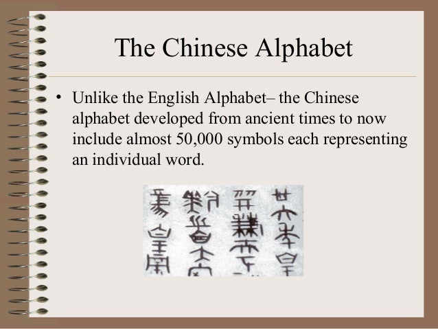 Ancient China Chinese Alphabet