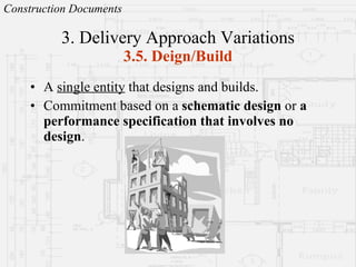 Architectural Professional Practice - Construction Documents | PPT