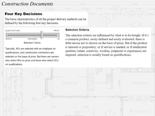 Architectural Professional Practice - Construction Documents | PPT