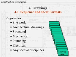 Architectural Professional Practice - Construction Documents | PPT