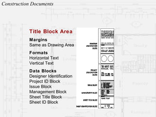 Architectural Professional Practice - Construction Documents | PPT