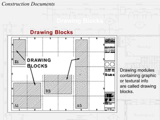 Architectural Professional Practice - Construction Documents | PPT