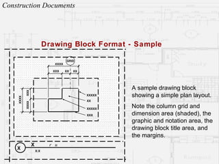 Architectural Professional Practice - Construction Documents | PPT