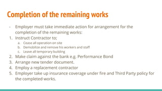 Completion of the remaining works
- Employer must take immediate action for arrangement for the
completion of the remaining works:
1. Instruct Contractor to;
a. Cease all operation on site
b. Demobilize and remove his workers and staff
c. Leave all temporary building
2. Make claim against the bank e.g. Performance Bond
3. Arrange new tender document.
4. Employ a replacement contractor
5. Employer take up insurance coverage under fire and Third Party policy for
the completed works.
 
