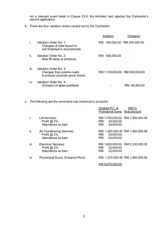 Coursework on resume example picture