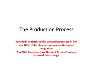 The Production Process You MUST understand the production process in film You SHOULD be able to comment on Horizontal Integration. You COULD analyse how The Walt Disney Company has used this strategy.  