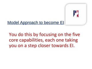 Model Approach to become EI
You do this by focusing on the five
core capabilities, each one taking
you on a step closer towards EI.
 