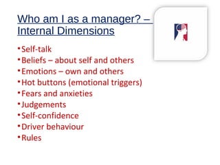 Who am I as a manager? –
Internal Dimensions
•Self-talk
•Beliefs – about self and others
•Emotions – own and others
•Hot buttons (emotional triggers)
•Fears and anxieties
•Judgements
•Self-confidence
•Driver behaviour
•Rules
 