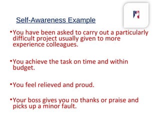 Self-Awareness Example
•You have been asked to carry out a particularly
difficult project usually given to more
experience colleagues.
•You achieve the task on time and within
budget.
•You feel relieved and proud.
•Your boss gives you no thanks or praise and
picks up a minor fault.
 